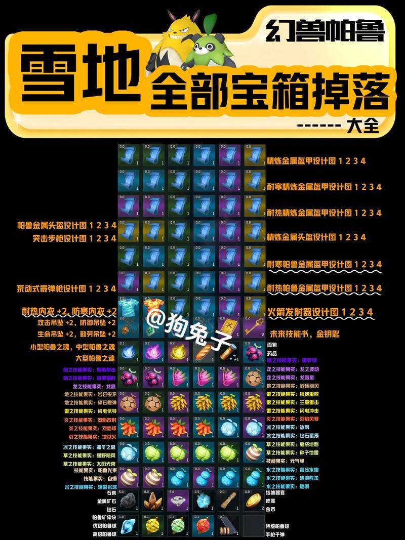 宝库掉落活动什么时候开？别错过本周的限时奖励时间！