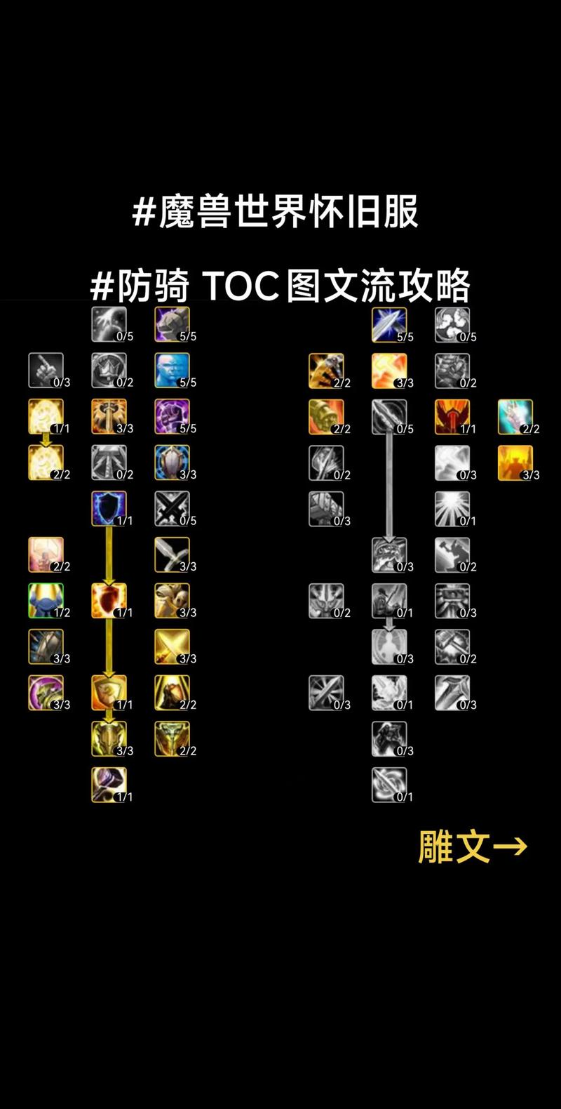 FQ雕文插什么好?新手防骑必备的三个保命雕文赶紧用起来!