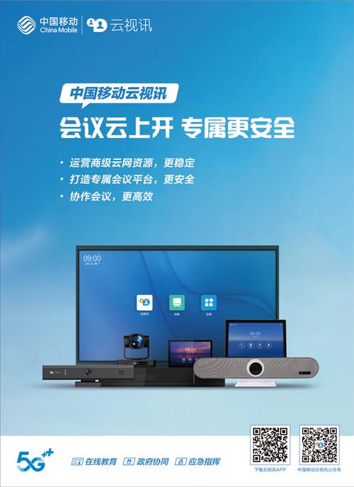 云视讯会议哪个好用？对比这几家帮你做选择！