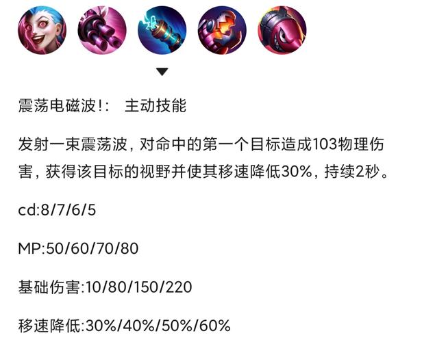 金克斯技能怎么用？掌握这几点轻松超神！