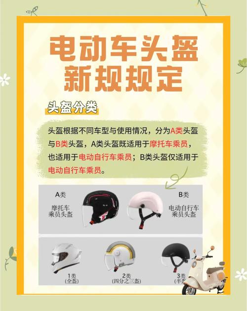 胜利者头盔怎么用？几步教你快速上手技巧！