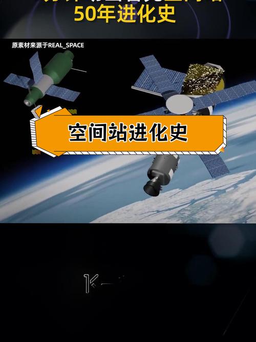 空间克隆技术现在发展到哪一步了?科学界透露最新研究进展!