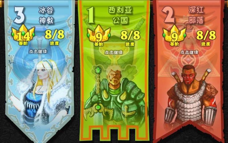 城邦争霸资源怎么分配？高效发展城池的秘密策略分享！