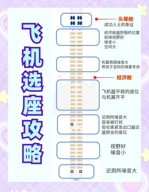 SM航空游戏攻略新手必看5个技巧让你快速上手