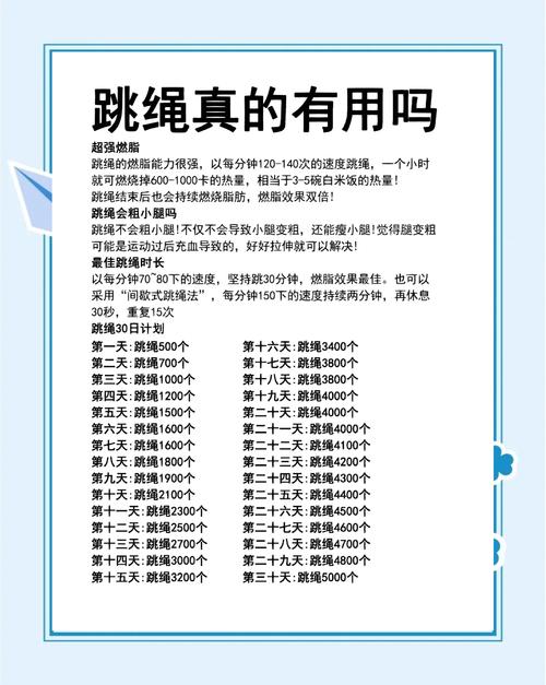 登山绳能用多久？（如何正确保养延长使用寿命）