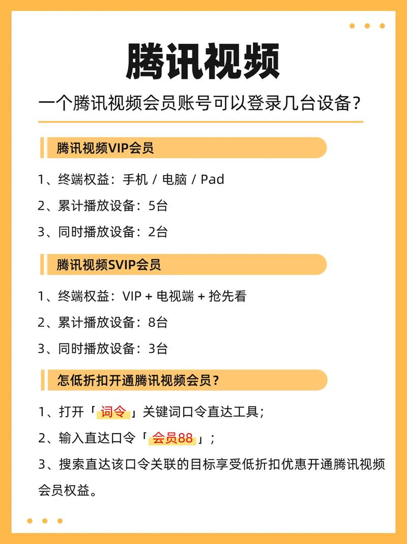 腾讯会员登录可容纳几个人？(家庭分享小贴士)