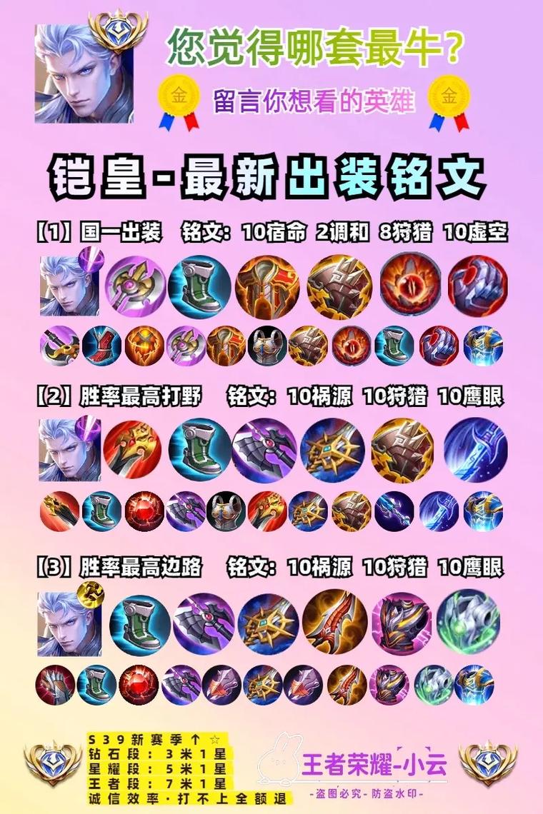 国服第一凯的出装顺序揭秘，学会这一套轻松打出高爆发伤害！