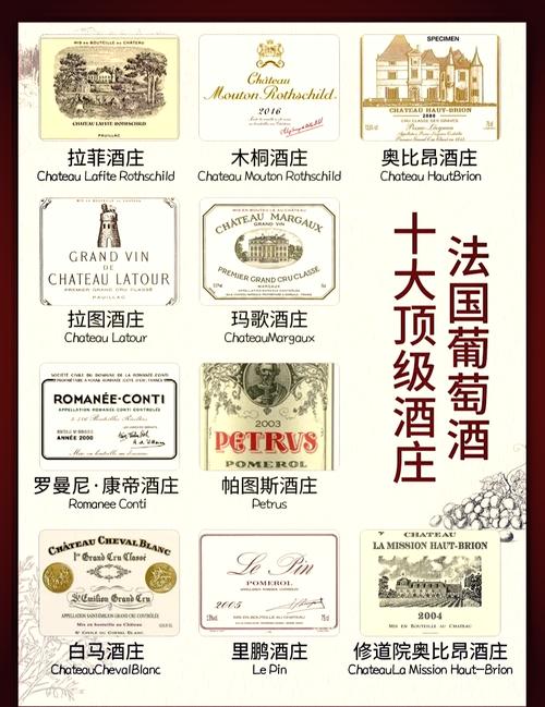 卡罗索酒庄哪个系列最好喝？内行人推荐这几款高性价比单品！