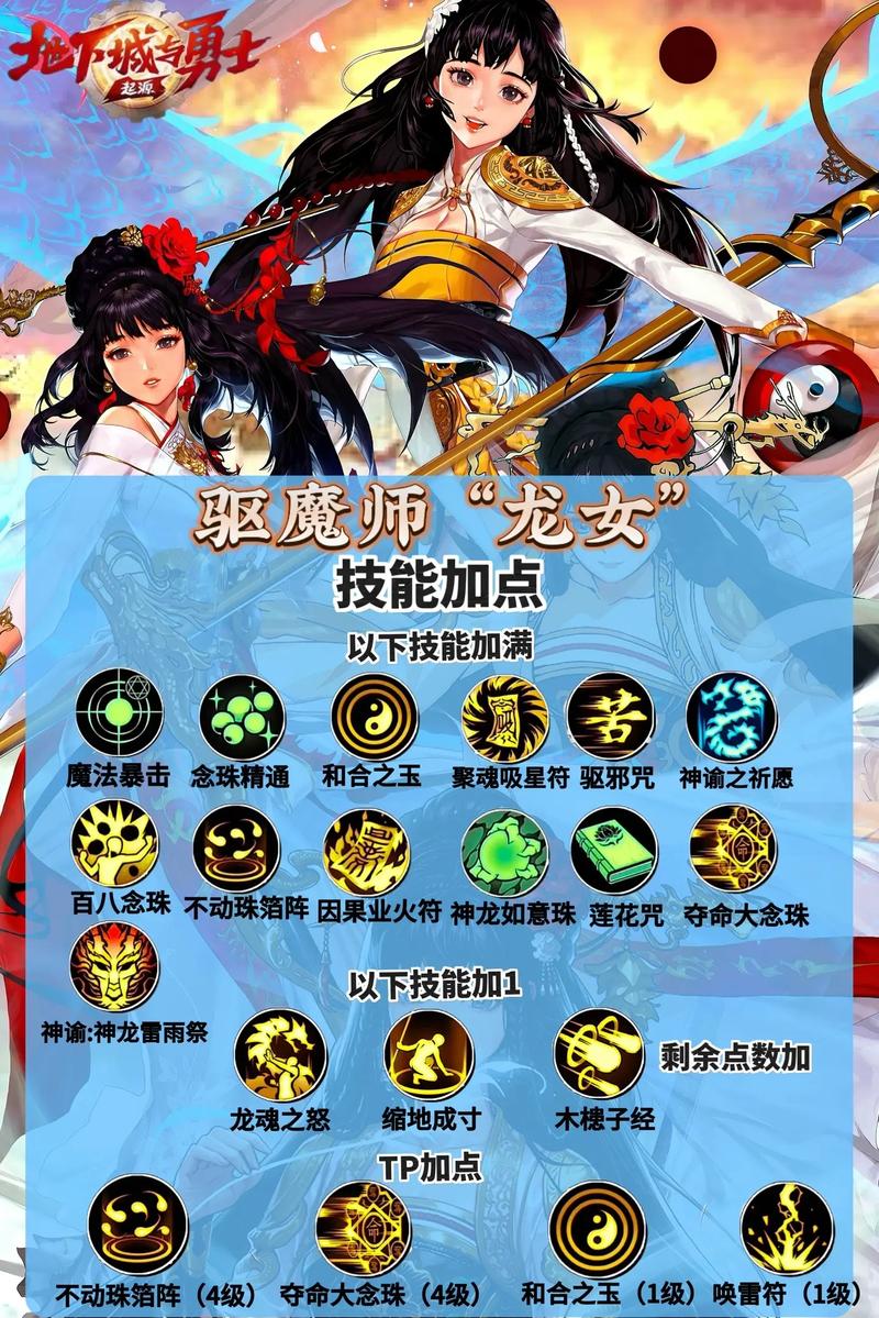 最新版龙女加点怎么加？大神分享最强输出流派！