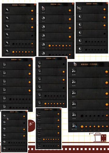 最新版龙女加点怎么加？大神分享最强输出流派！