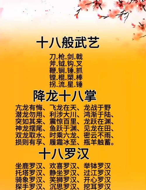 想参加天下会武需要什么条件？看完你就明白了！