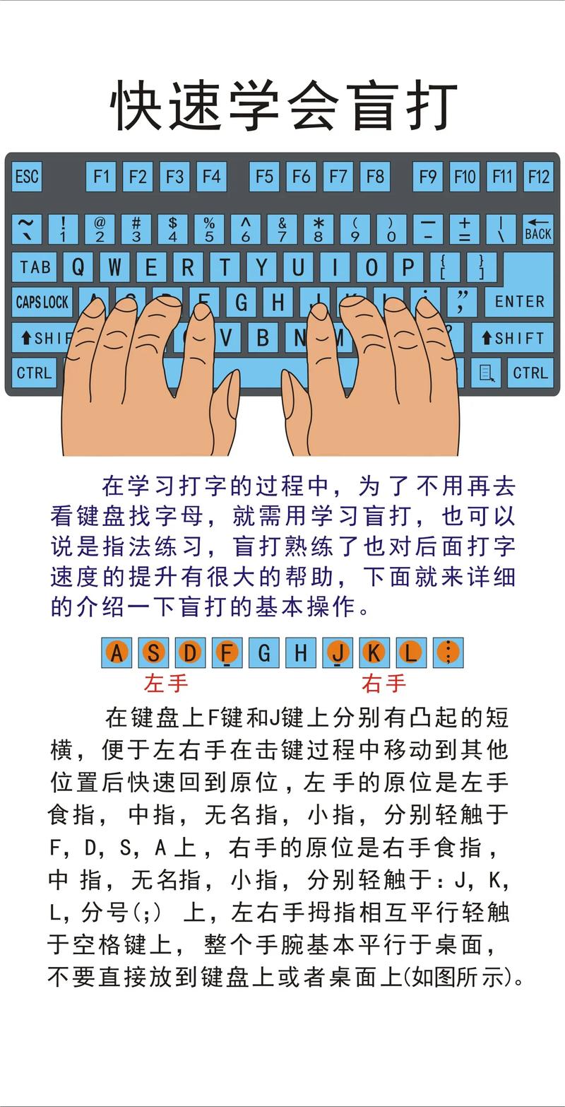 用打字通练习打字有用吗？亲测告诉你真实效果！