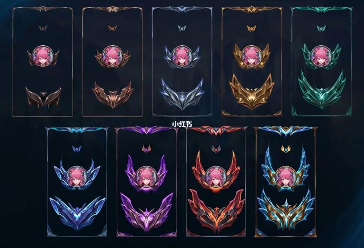 lol框框是什么？教你一键开启显示游戏边框！