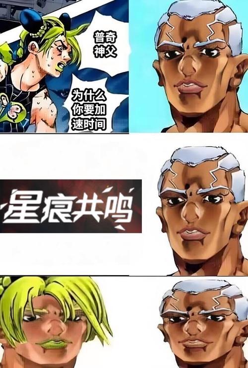 为什么你需要来加速你的成长?好处超乎你的想象!