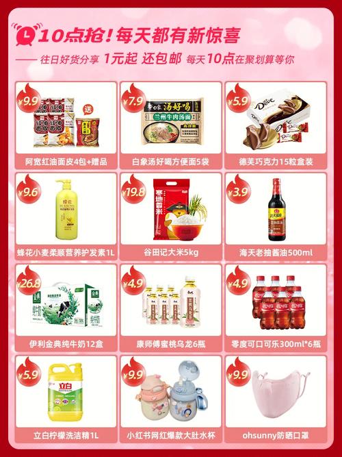 聚划算团购划算吗？对比后才知有多香！