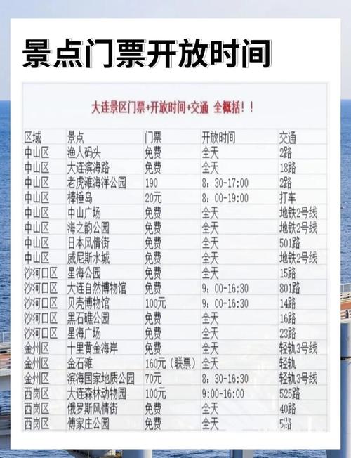 自由岛门票怎么买最便宜？这个时间段去不用排队！