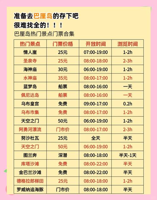 自由岛门票怎么买最便宜？这个时间段去不用排队！