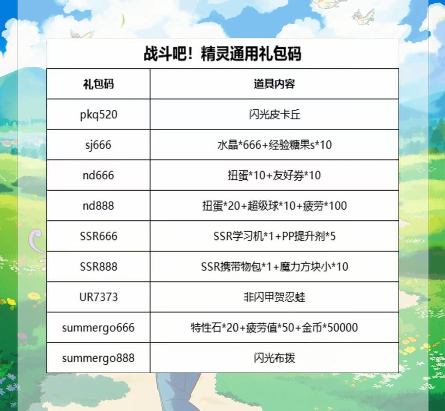 酷跑精灵最新礼包码大全！免费领取钻石和道具！