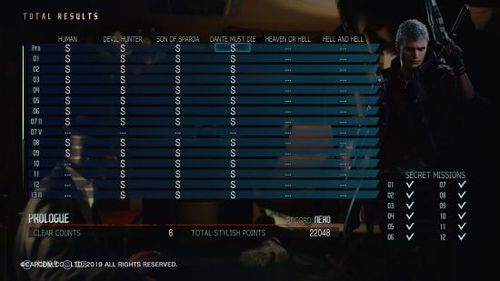 鬼泣怎么打出S评价？资深玩家分享高分和连招秘诀攻略！