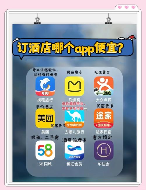 预订N间房哪个平台便宜？帮你对比主流APP价格。