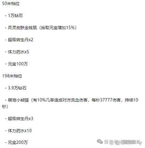楼兰缘全结局怎么达成？解锁完整恋爱线实用教程