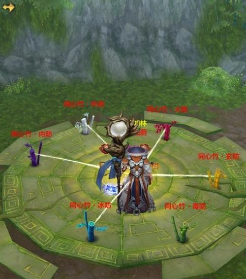 兵圣奇阵哪个角色最厉害？T0角色强度排名和培养建议！