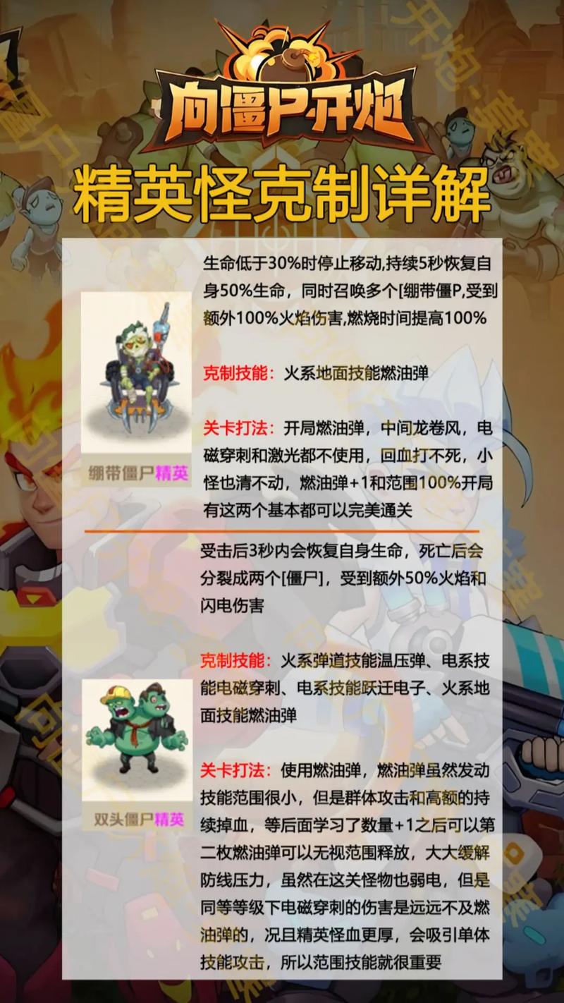 怪物军团怎么快速升级？3个小技巧让你轻松变大神！