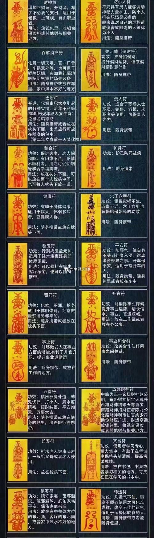 怎么激活符文图腾的力量？老玩家分享实战操作经验！
