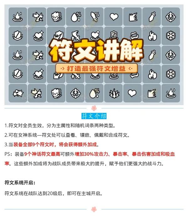 怎么激活符文图腾的力量?老玩家分享实战操作经验!