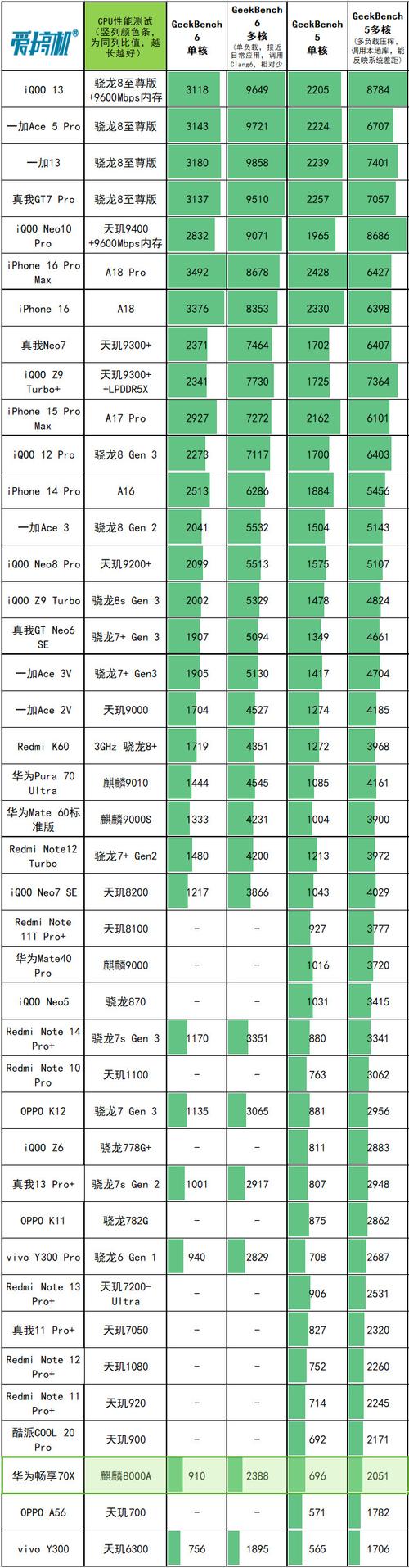 9.1AWCC怎么优化设置？(实用技巧提升性能！)