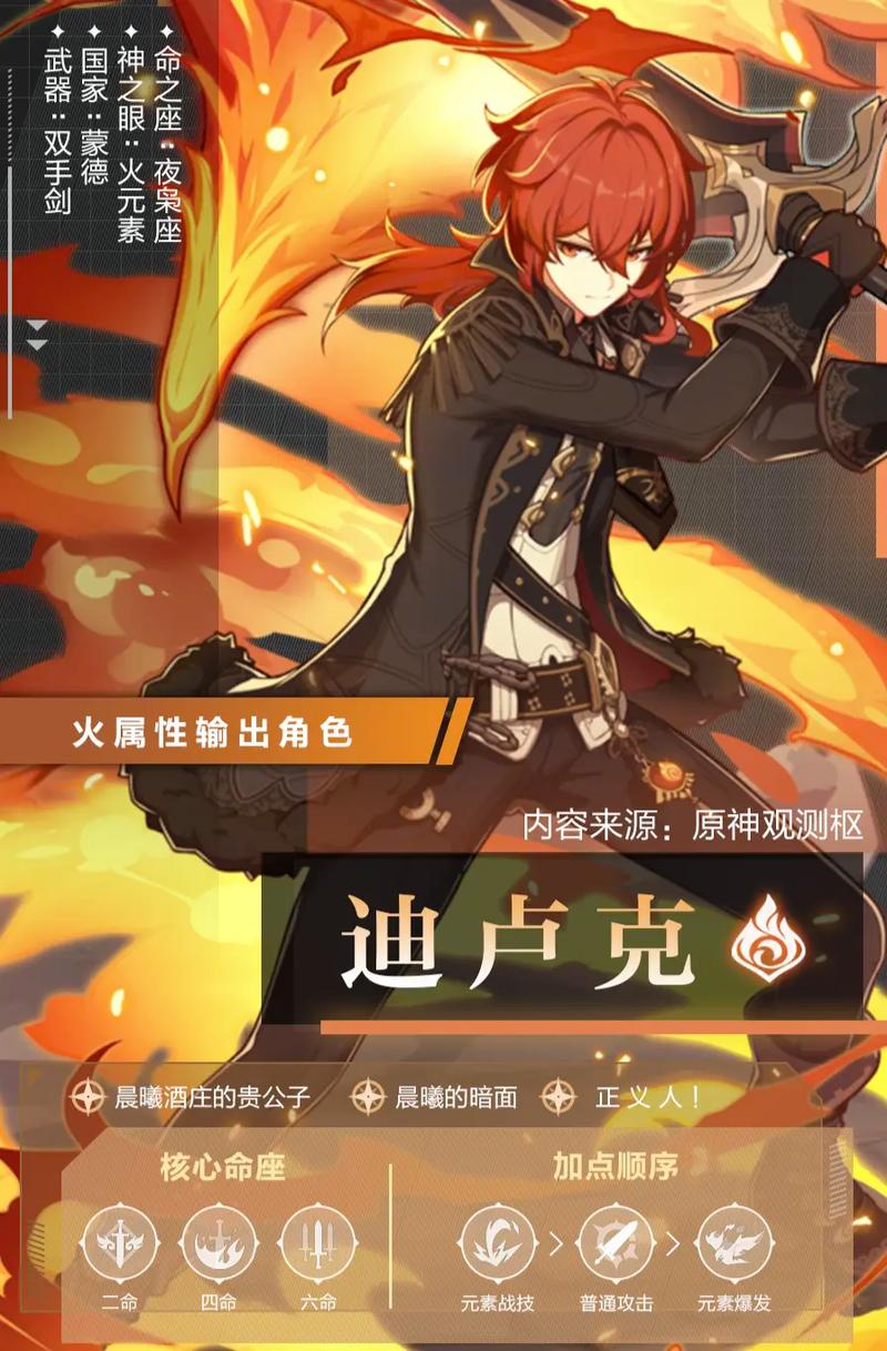 迪卢克技能升级顺序是啥？老玩家教你正确的天赋加点路线！