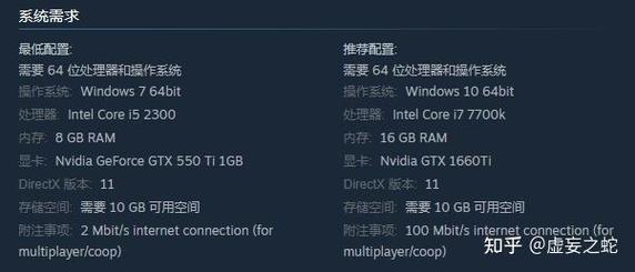 战争之人配置要求高吗？低配电脑也能流畅运行吗？