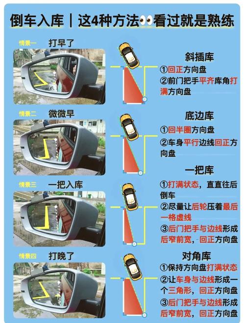 倒车小游戏有啥好处？专家告诉你答案！