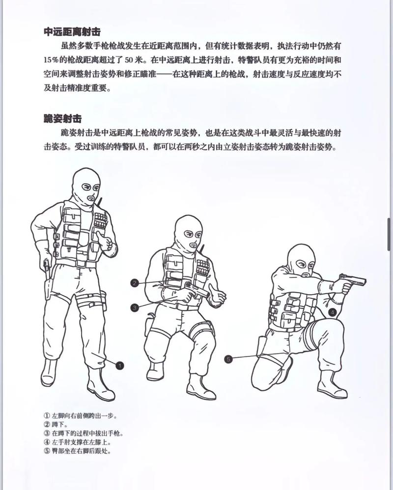 学习q战术有哪些训练方法？快速提升你的战术水平！