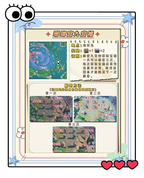 开启神秘宝库能获得哪些奖励？这些宝物价值简直超乎想象！