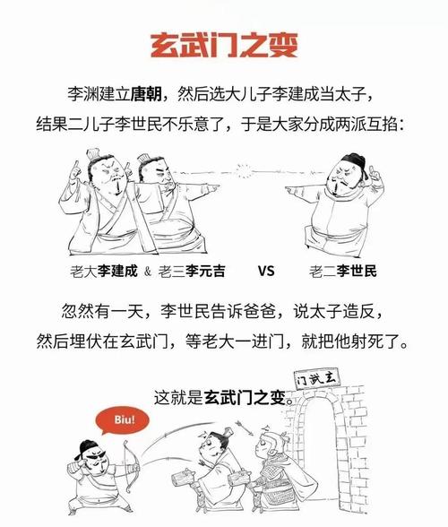 无根门是在哪个朝代出现的？背后历史真相大揭秘！