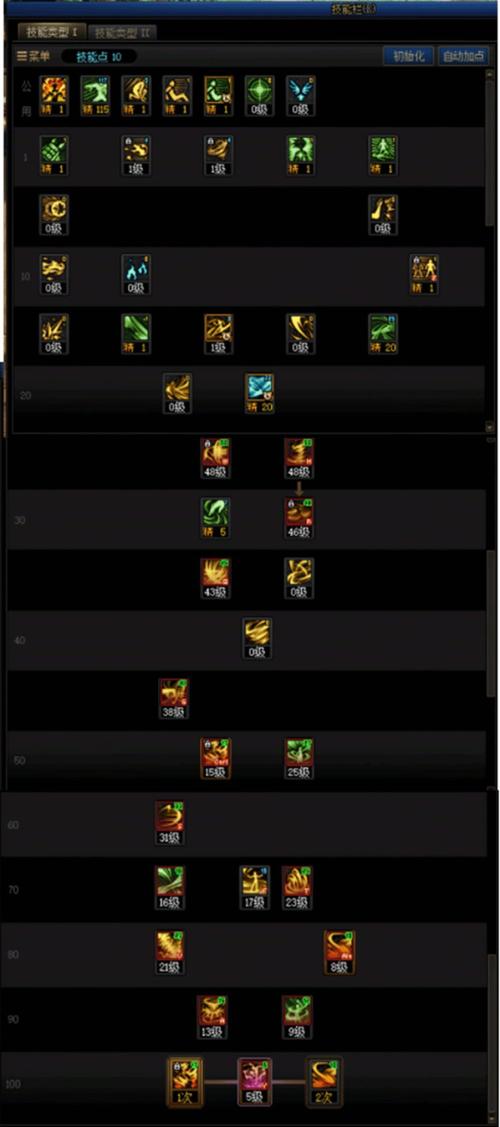 dnf风法刷图攻略(效率刷图方法和细节指南)