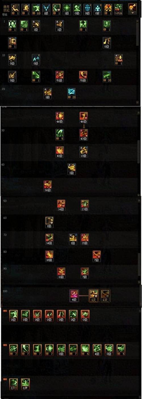 dnf风法刷图攻略(效率刷图方法和细节指南)