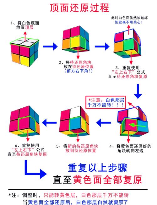 王权2新手怎么玩?开局必看入门攻略分享!
