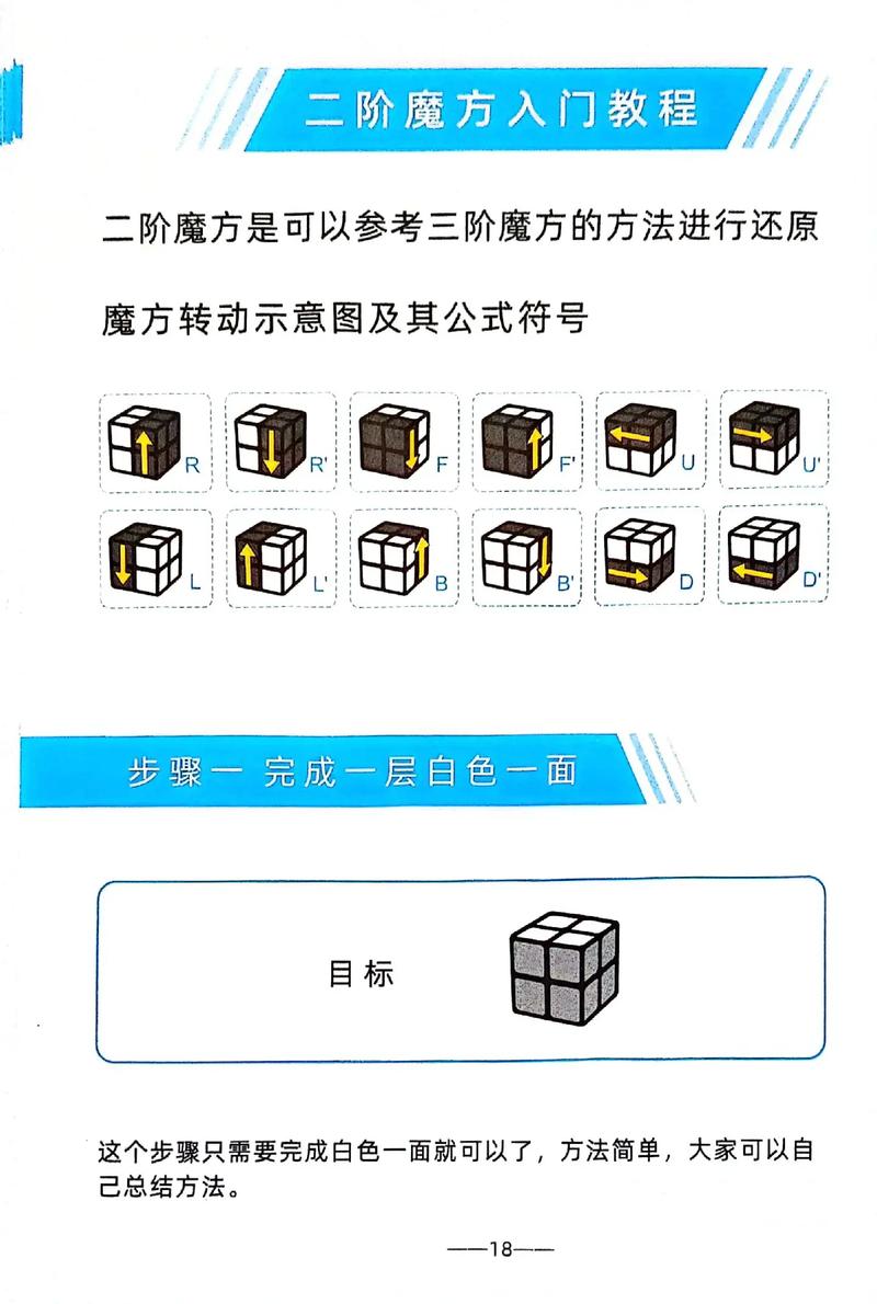 王权2新手怎么玩?开局必看入门攻略分享!