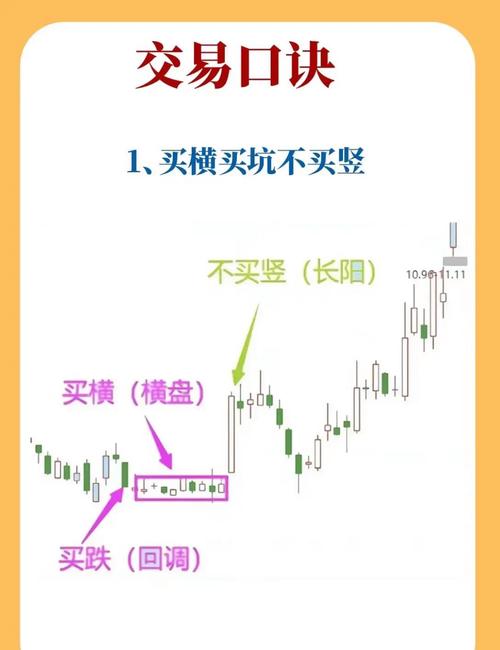 9988股价跌了怎么办？老股民教你止损和操作技巧！