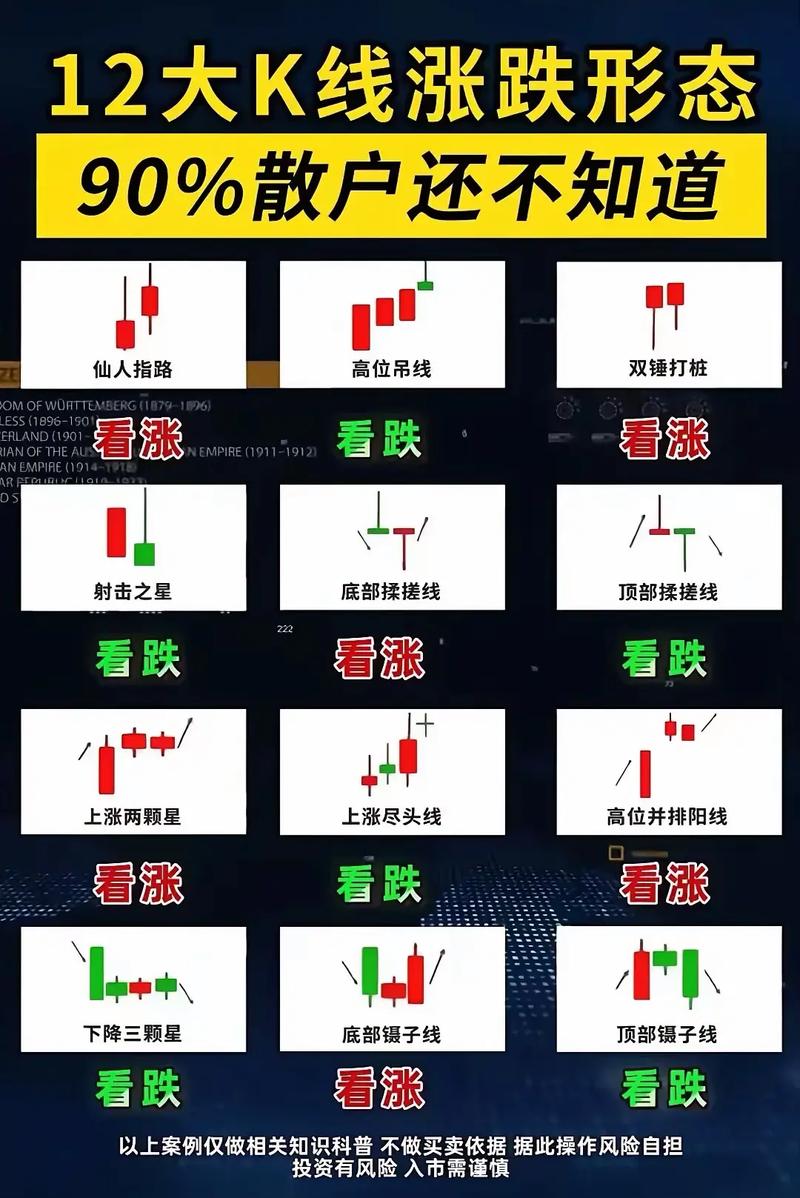 9988股价跌了怎么办？老股民教你止损和操作技巧！
