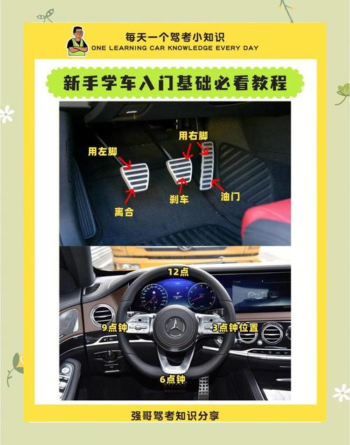 越野驾驶入门怎么学？新手必看这5个实用技巧！