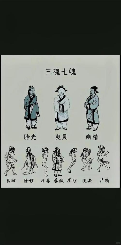 七鬼神到底是什么意思？一篇文章带你了解背后的传说