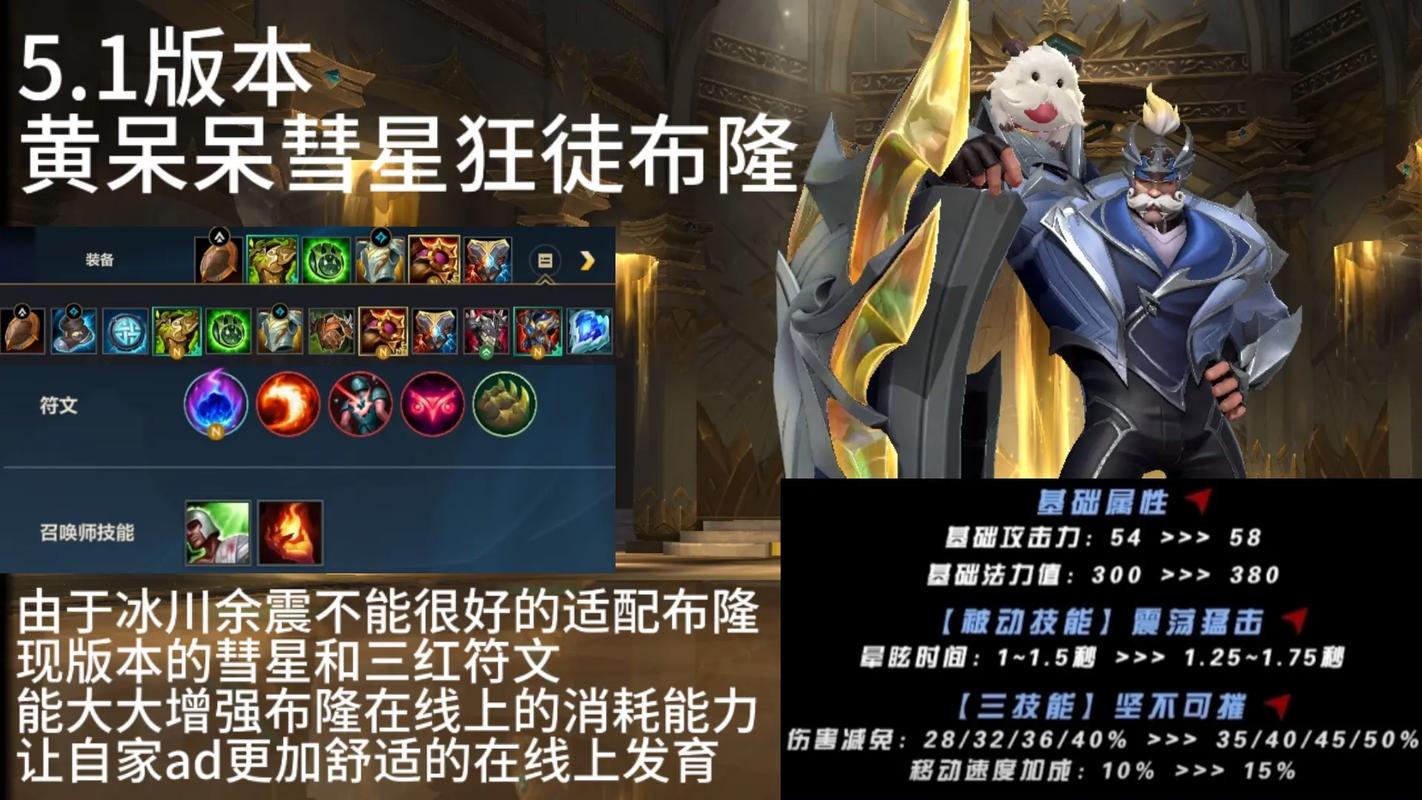 布隆出装肉装还是功能装?分清顺风和逆风局的装备选择思路!