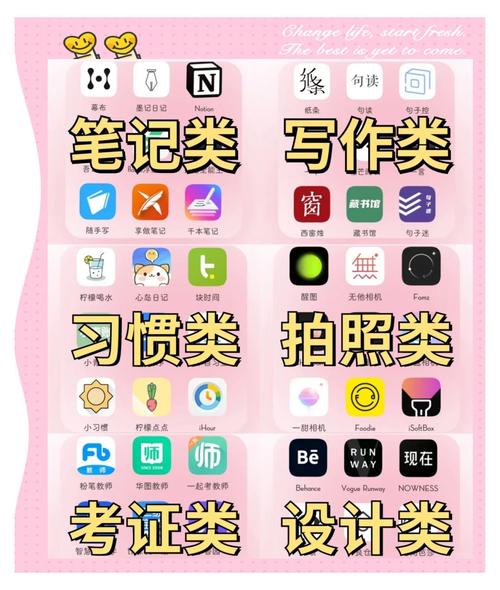 轻笔记和其它笔记软件哪个好?2分钟帮你搞懂两者核心区别!