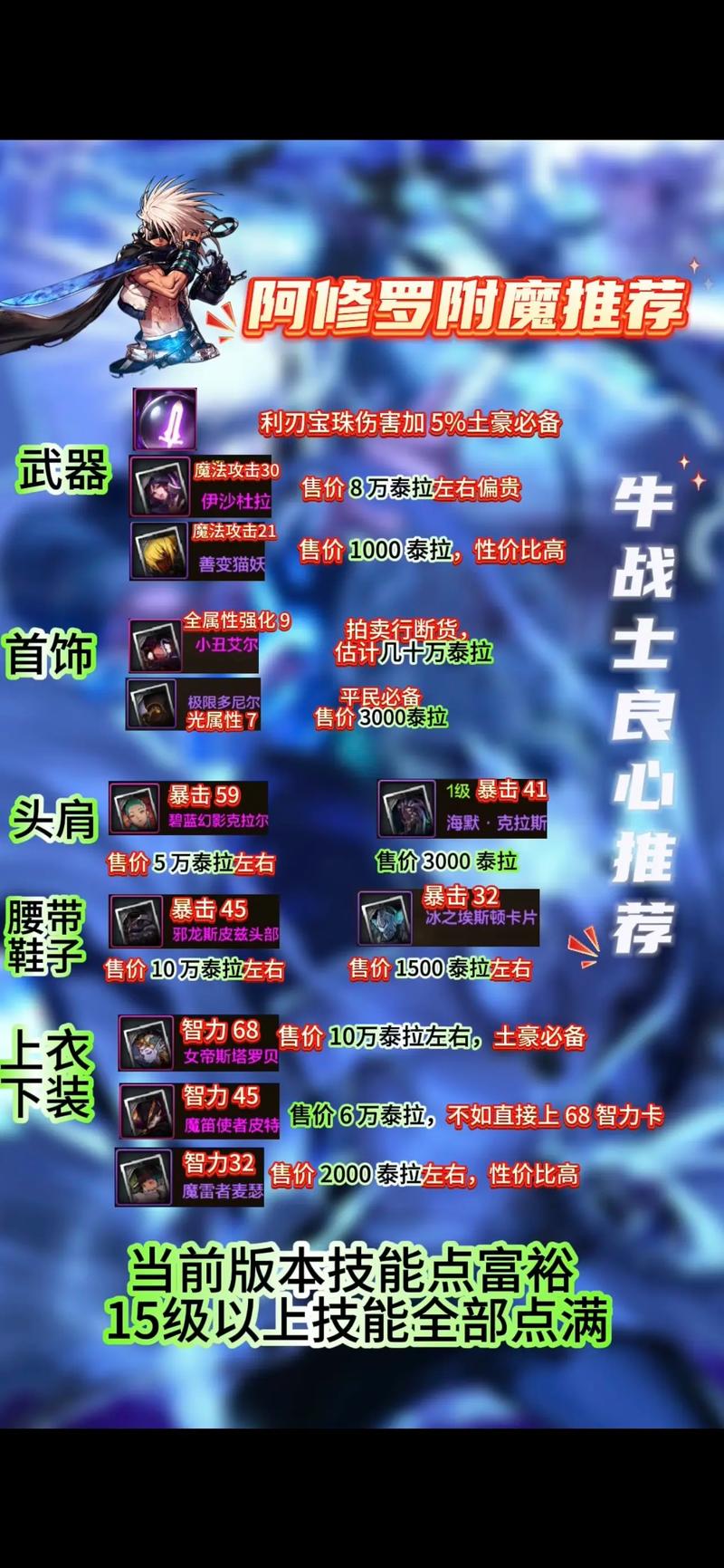 阿修罗PVP装备怎么配？学会这几种搭配轻松上分！