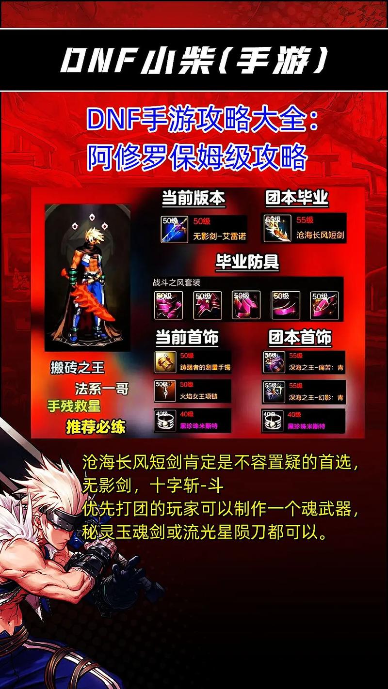 阿修罗PVP装备怎么配？学会这几种搭配轻松上分！