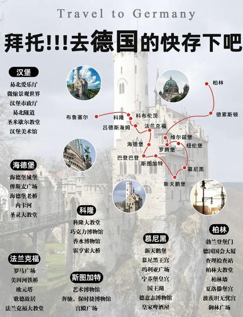 爱得堡旅游攻略最新版出炉！这几个景点你一定要去看看！