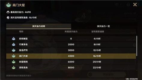 尘歌壶信任等级怎么提升？最快升级攻略让你拿到全部奖励！